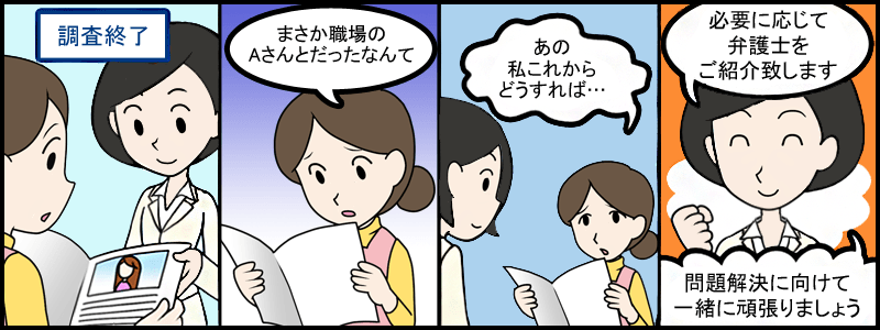 調査終了。まさか職場のAさんとだったなんて・・・。あの私これからどうすれば・・・。必要に応じて弁護士をご紹介いたします。問題解決に向けて一緒に頑張りましょう！